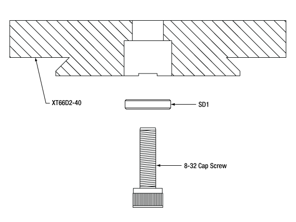 Thorlabs · Mounting Platforms for 66 mm Rails