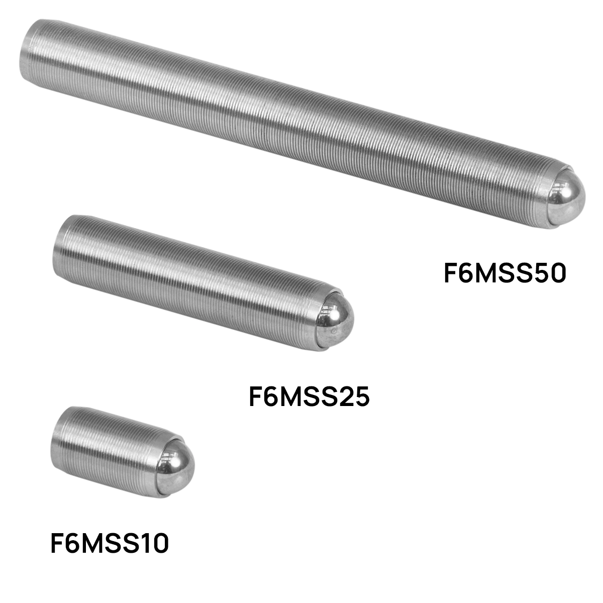 Thorlabs · 六角穴付き精密アジャスター、M6 x 0.25
