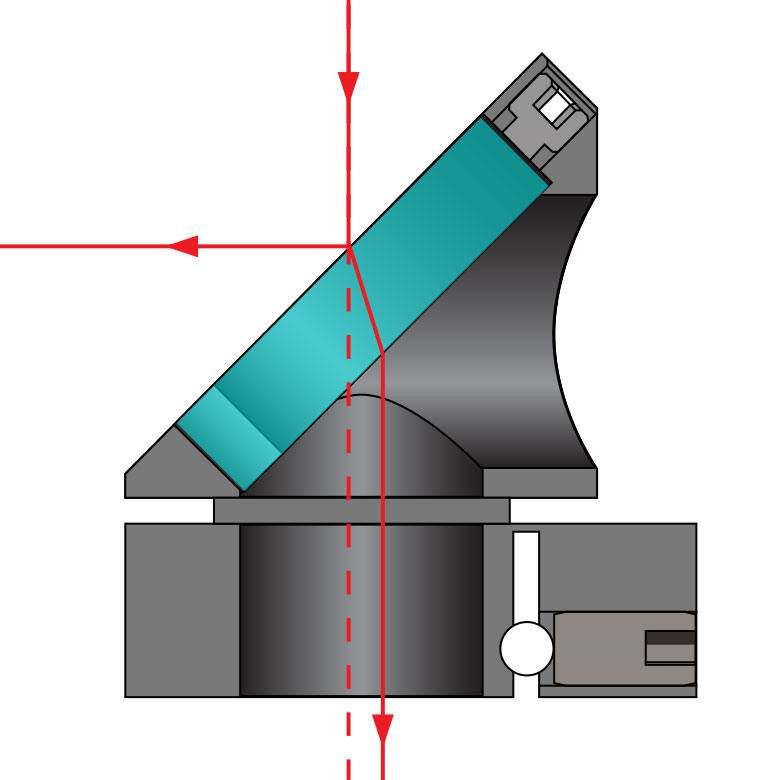 Thorlabs · Right-Angle Beamsplitter Mounts for 30 mm Cage Systems