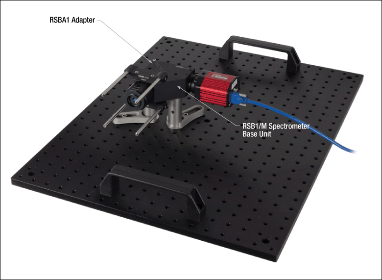 Custom Built Raman System Thorlabs · Modular Raman Spectroscopy Kit