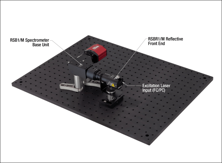 Thorlabs · Modular Raman Spectroscopy Kit