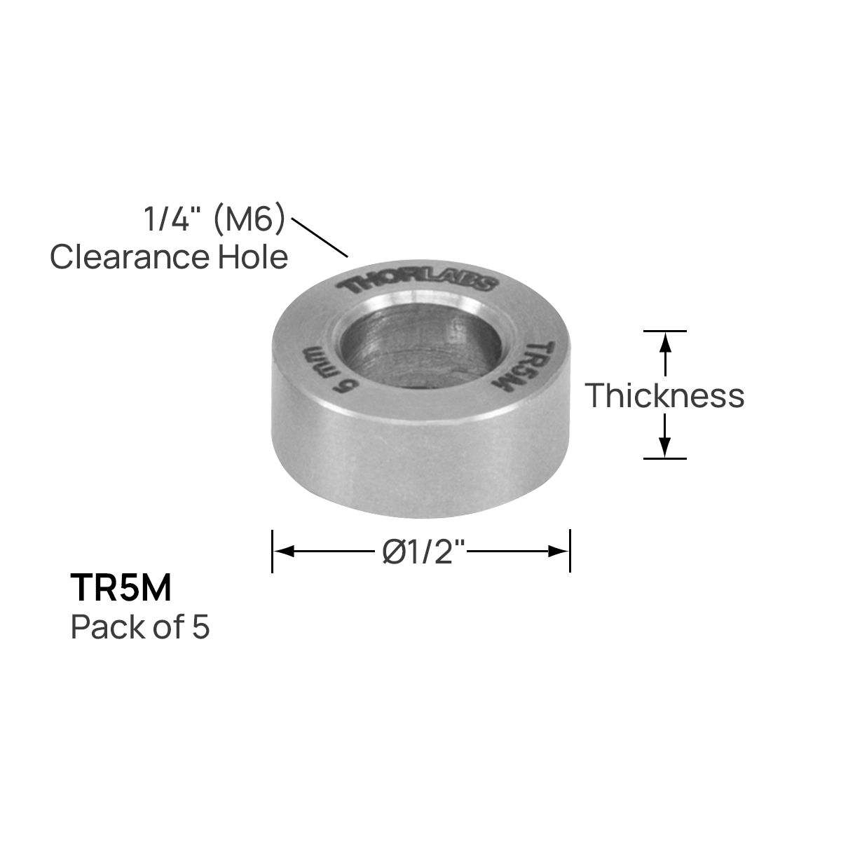 Thorlabs · Ø12 mm、Ø12.7 mmおよびØ1/2インチポスト