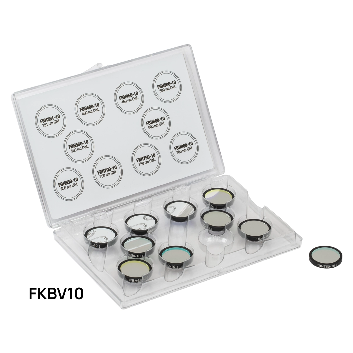 Hard-Coated Bandpass Filter Kits · ソーラボジャパン (Thorlabs)