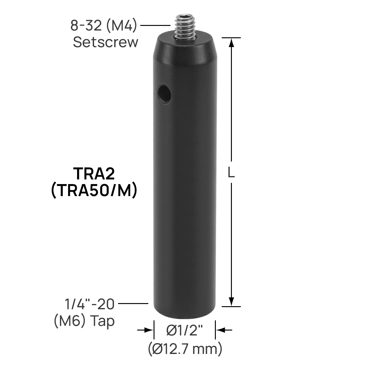 Thorlabs · Ø12 mm、Ø12.7 mmおよびØ1/2インチポスト