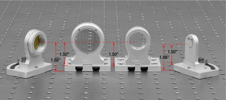 Thorlabs · Rotation Mounts for OEM Applications