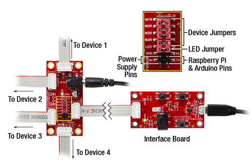 Thorlabs · SM1-Threaded Rotation Mount with Resonant Piezoelectric
