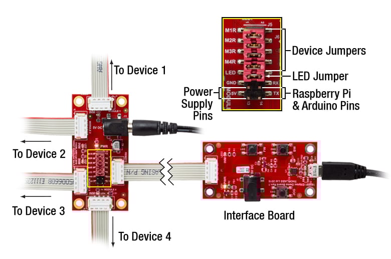 Thorlabs · SM2-Threaded Rotation Mount with Resonant Piezoelectric