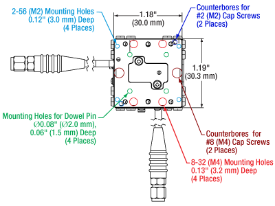 Thorlabs · ORIC® 20 mm Linear Translation XY Stage with