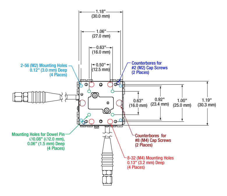 Thorlabs · ORIC® 20 mm Linear Translation XY Stage with