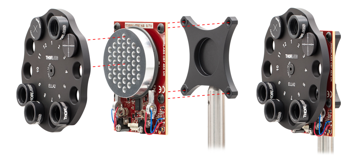 Thorlabs · Rotation Stage with Resonant Piezoelectric Motors