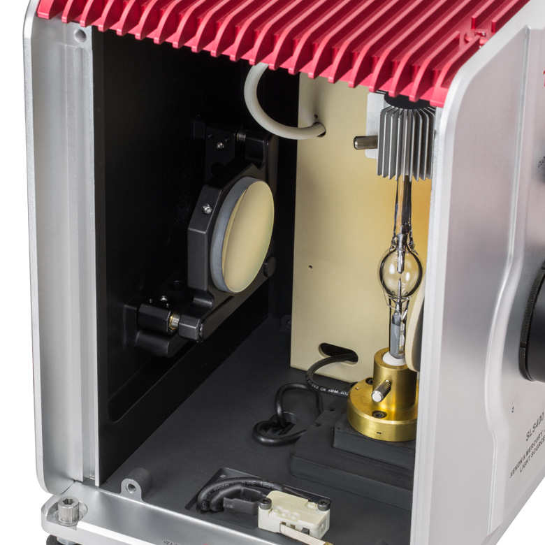 Thorlabs · Xenon Arc Light Sources