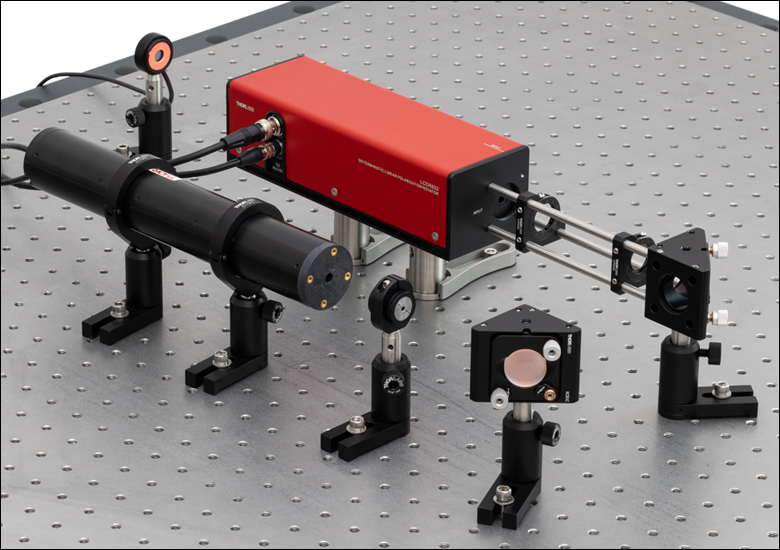 Linear Polarization Rotation Thorlabs · Liquid Crystal Deterministic Linear Polarization Rotator
