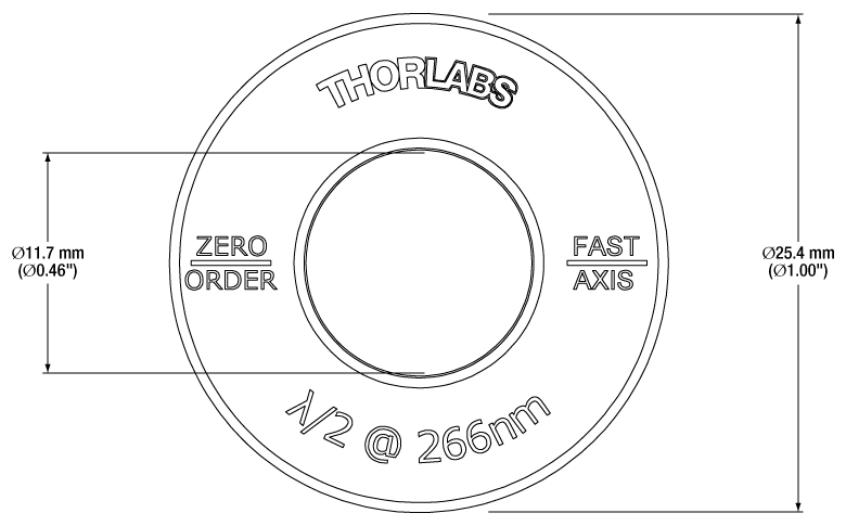 Mounted Zero-Order Half-Wave Plates · ソーラボジャパン (Thorlabs)