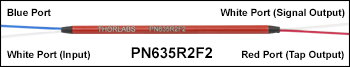 Thorlabs · 635 nm 2x2 Polarization-Maintaining Fiber Optic Couplers / Taps