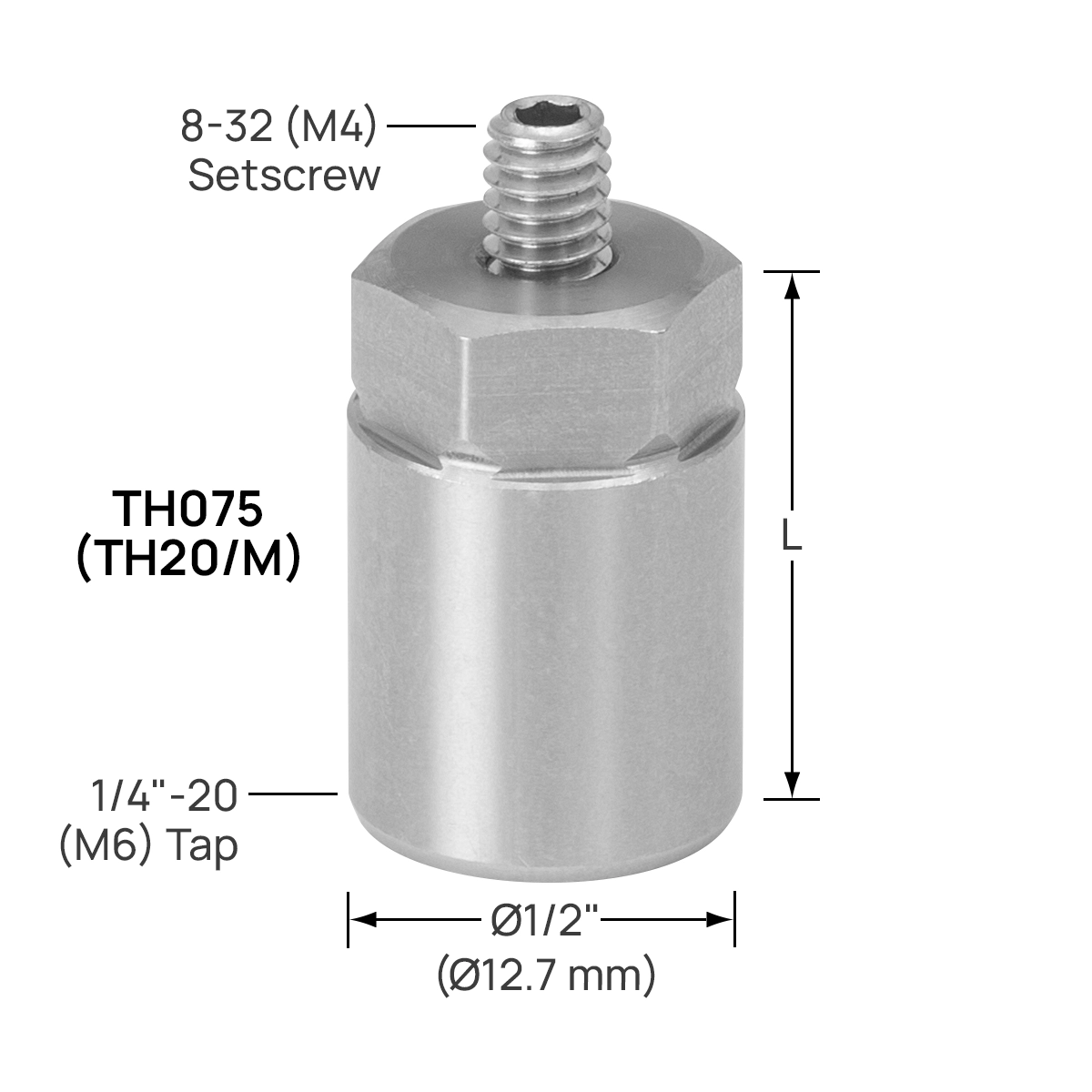 Thorlabs · Ø12 mm、Ø12.7 mmおよびØ1/2インチポスト