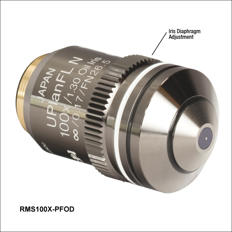 Microscope Objective Immersion Color Code Thorlabs · イメージング/集光用顕微鏡対物レンズ、油浸タイプ