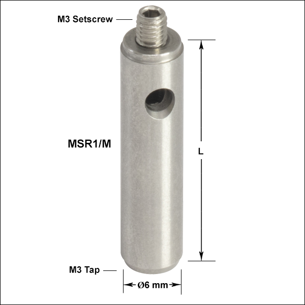 Thorlabs · Mini-Series Optical Posts