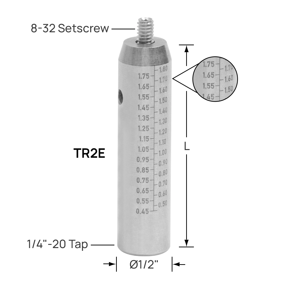 Thorlabs · Ø12 mm、Ø12.7 mmおよびØ1/2インチポスト