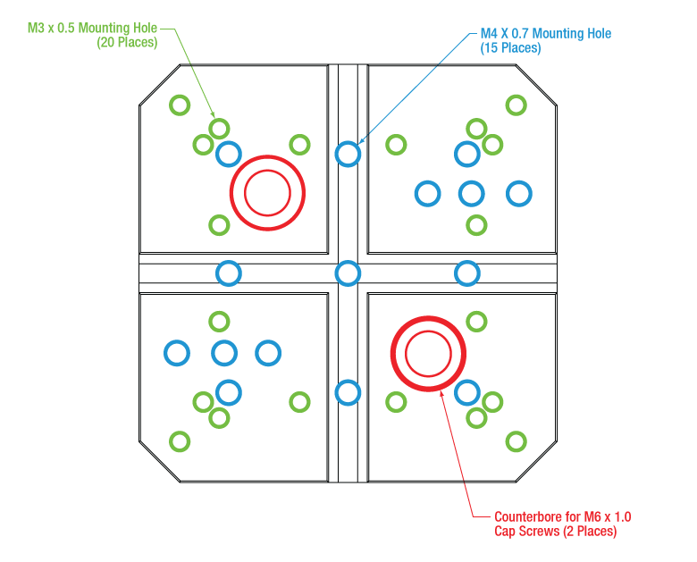 Thorlabs · 25 mm Travel Compact Translation Stages, Crossed-Roller Bearings