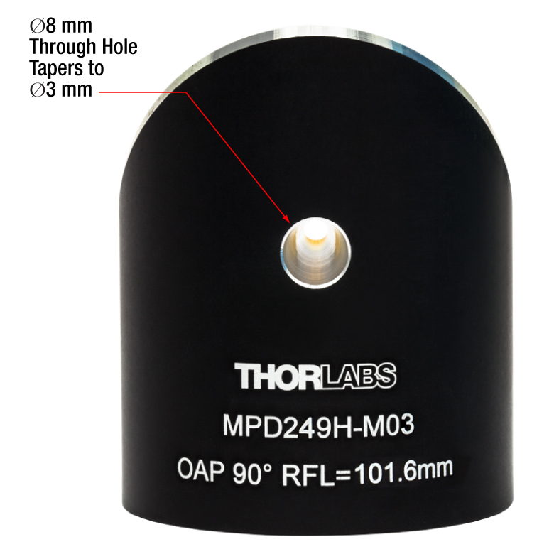 Thorlabs · Off-Axis Parabolic Mirrors with Through Holes, Unprotected ...