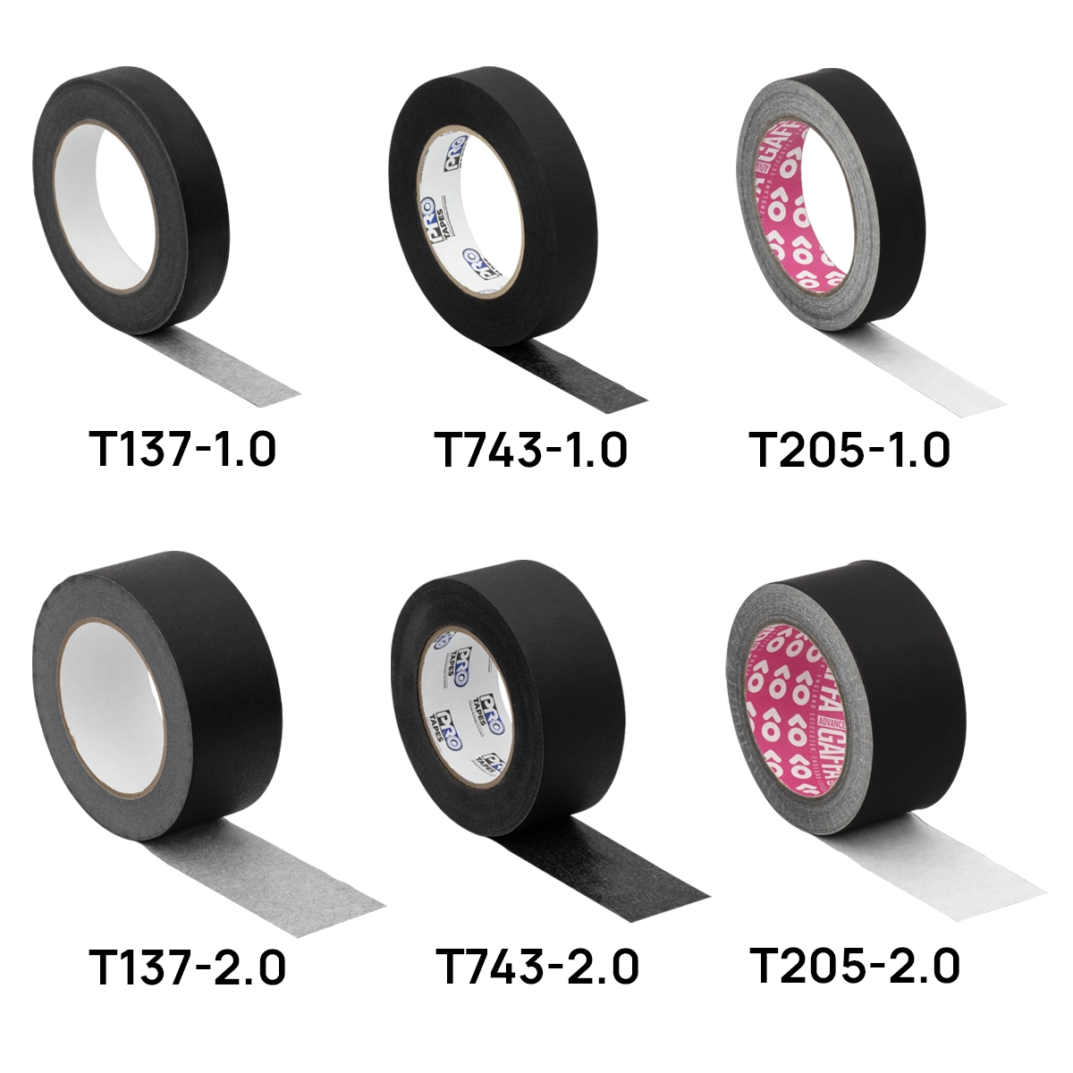 Thorlabs · テープ