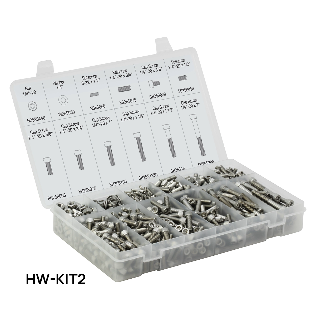 Thorlabs · ネジおよびネジアダプターキット