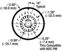 manual_pinhole_wheel_d1-200.