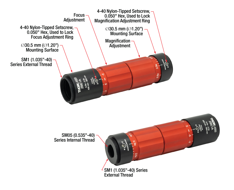 Marcel Expanders Thorlabs · Zoom Beam Expanders: Achromatic