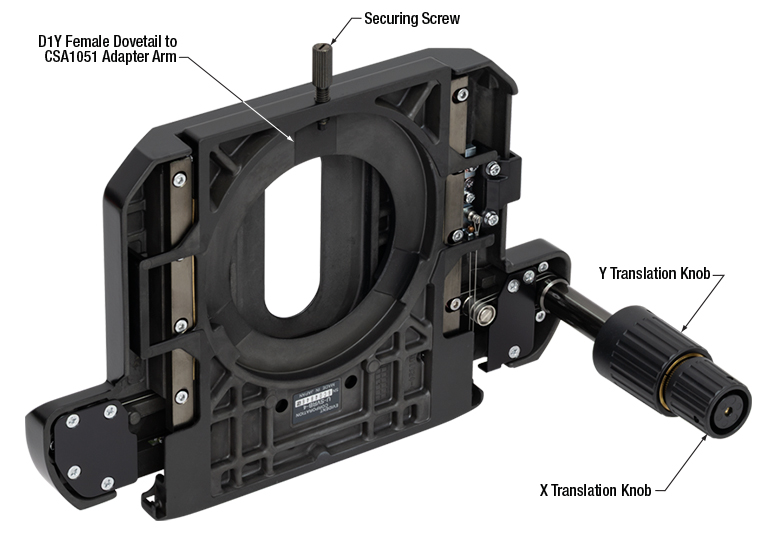 Manual XY Microscopy Stages for DIY Cerna® Systems · ソーラボ