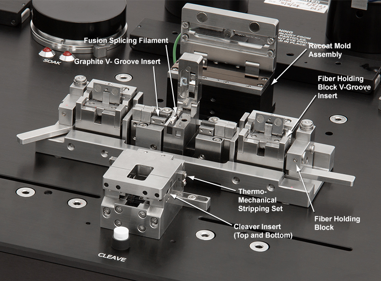 Thorlabs · Vytran® Fiber Preparation, Splicing, and Proof Testing