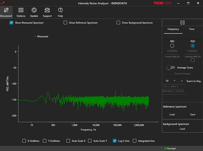 Intensity Noise Analyzer, USB Powered · ソーラボジャパン (Thorlabs)