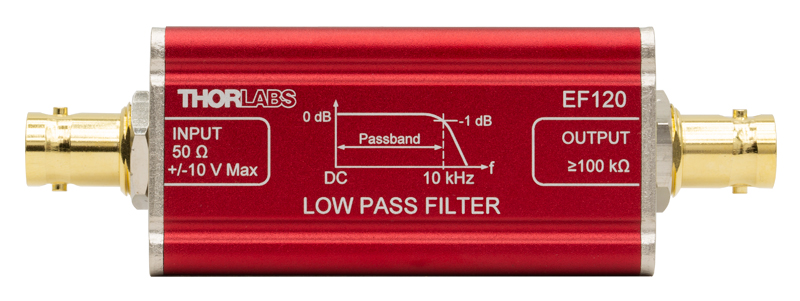 Thorlabs · Low-Pass Electrical Filters, BNC Feedthrough
