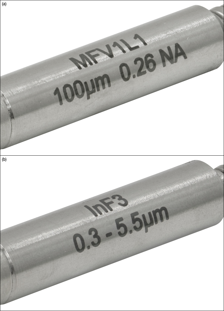 Thorlabs · Multimode Fluoride Fiber Optic Patch Cables