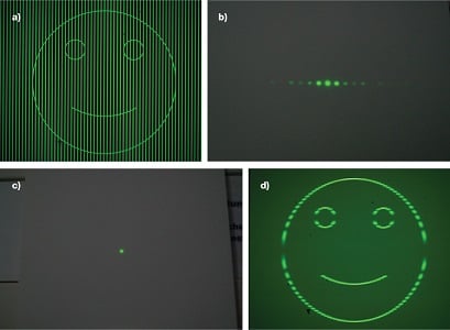 Thorlabs · 1.6 MP CMOS Compact Scientific Cameras