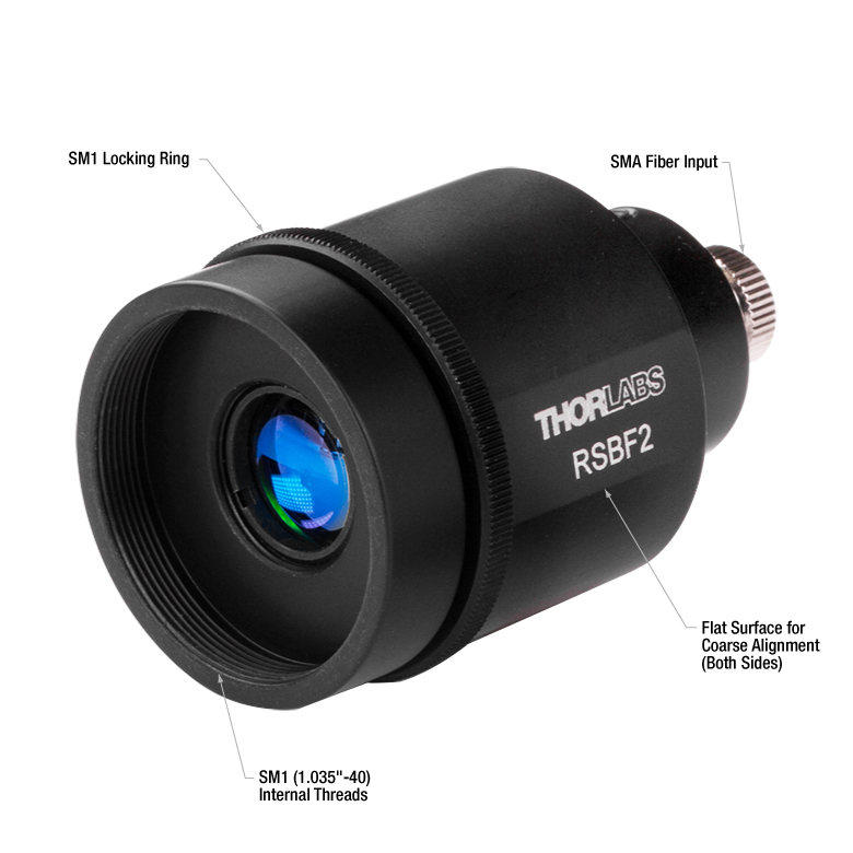 Thorlabs · Modular Raman Spectroscopy Kit