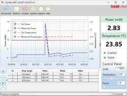 Thorlabs · ファイバー出力型高出力レーザー光源: 近赤外域(NIR)、温度