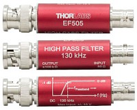 Thorlabs · BNC型ハイパスフィルター