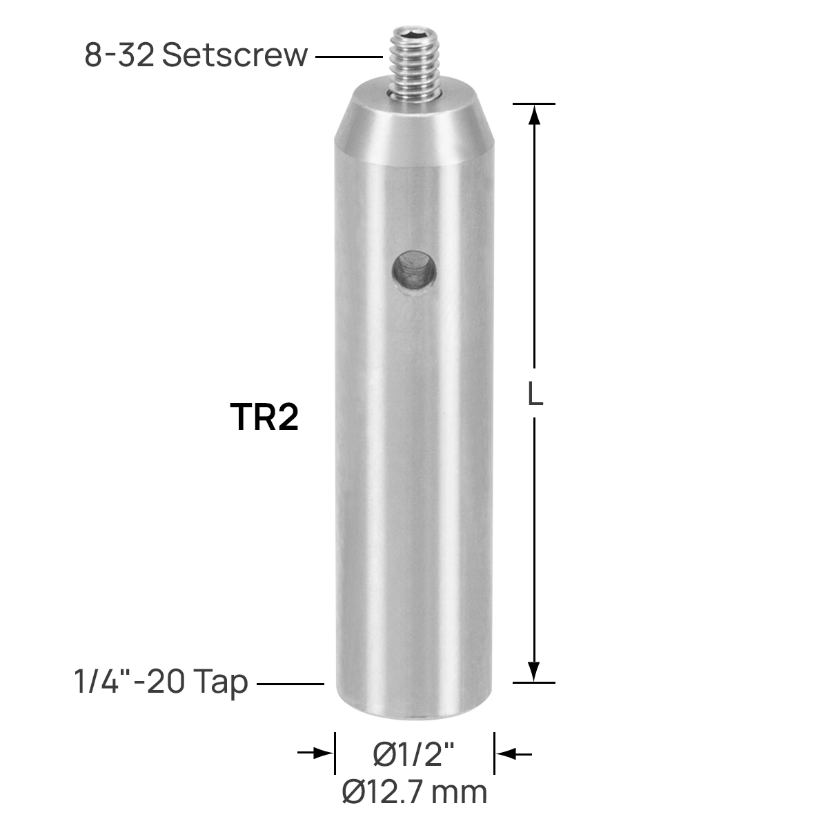 Thorlabs · Ø12 mm、Ø12.7 mmおよびØ1/2インチポスト