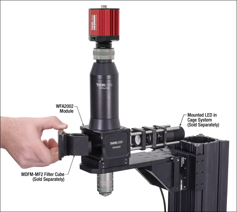 Thorlabs · Body Attachments and Extensions for DIY Cerna® Systems
