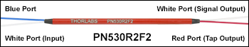 Thorlabs · 530 nm 2x2 Polarization-Maintaining Fiber Optic Couplers / Taps