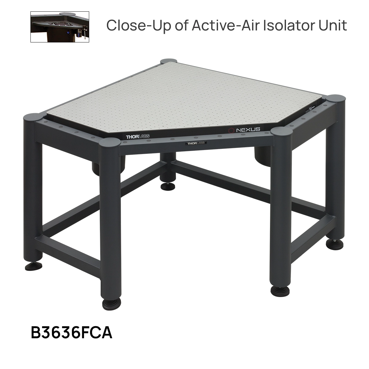Thorlabs · Corner ScienceDesk™ Workstations with Included Breadboard