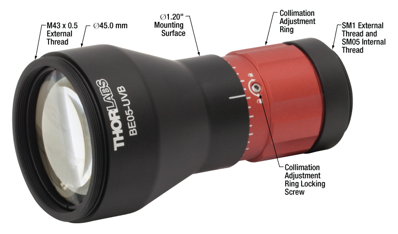 Thorlabs · Fixed Magnification Beam Expanders: UV Fused Silica