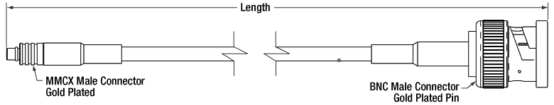 Thorlabs · BNC Cables