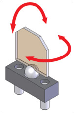 Thorlabs · Beam Displacement Optics