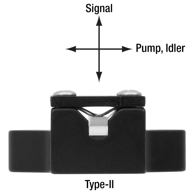 Thorlabs · PPKTP Crystals for Spontaneous Parametric Down Conversion (SPDC)