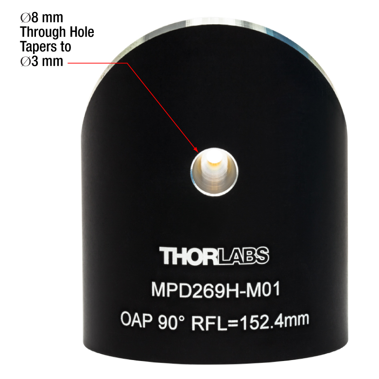 Thorlabs · Off-Axis Parabolic Mirrors with Through Holes