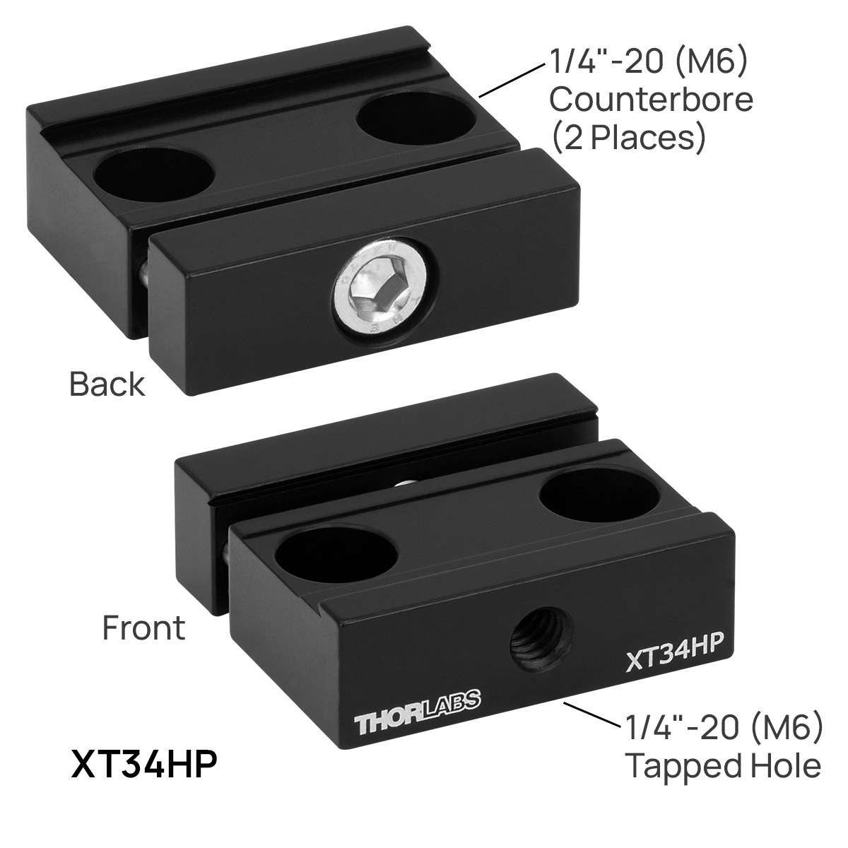 Thorlabs · Breadboard Mounting Accessories for 34 mm Rails