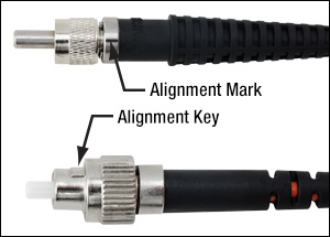 Thorlabs · Square-Core, Step-Index Multimode Fiber Optic Patch Cables