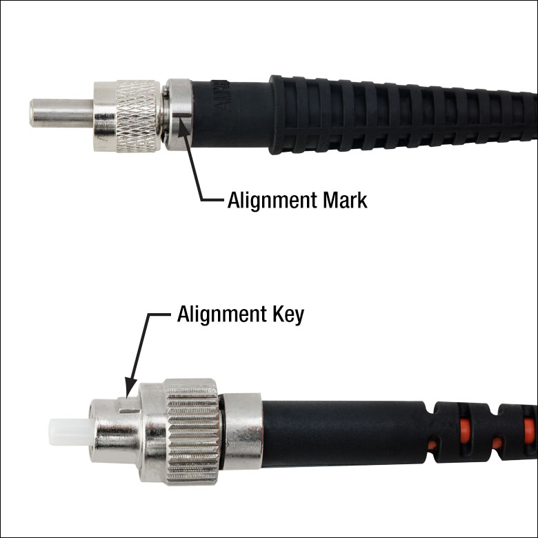 Thorlabs · Square-Core, Step-Index Multimode Fiber Optic Patch Cables