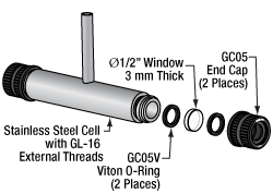 Thorlabs · Threaded Empty Stainless Steel Gas Cells